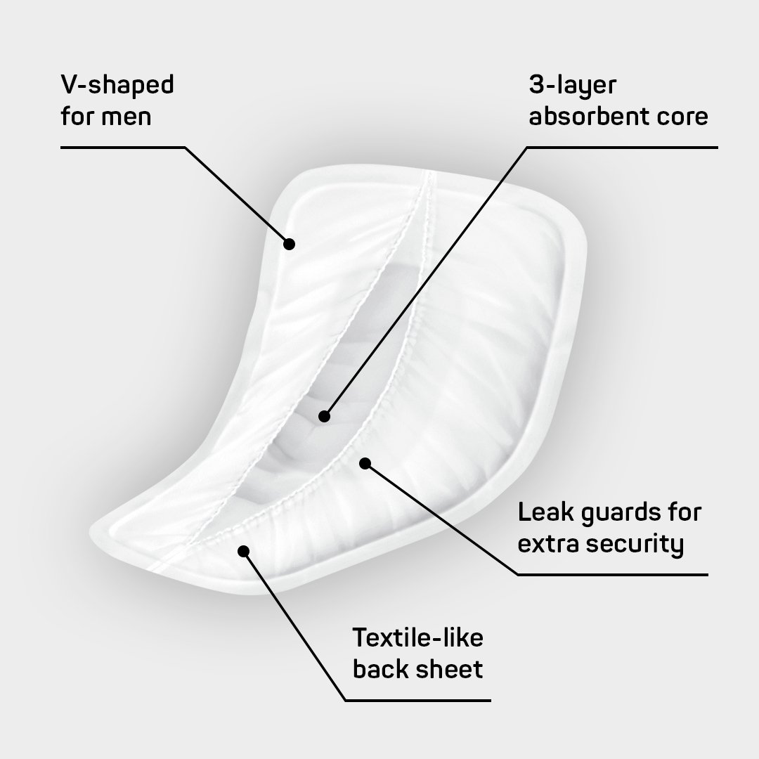Male Incontinence molicare.au