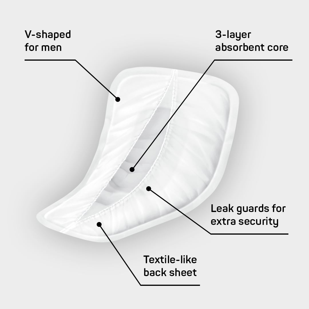 Male Incontinence Care & Aids Products | MoliCare | molicare.au